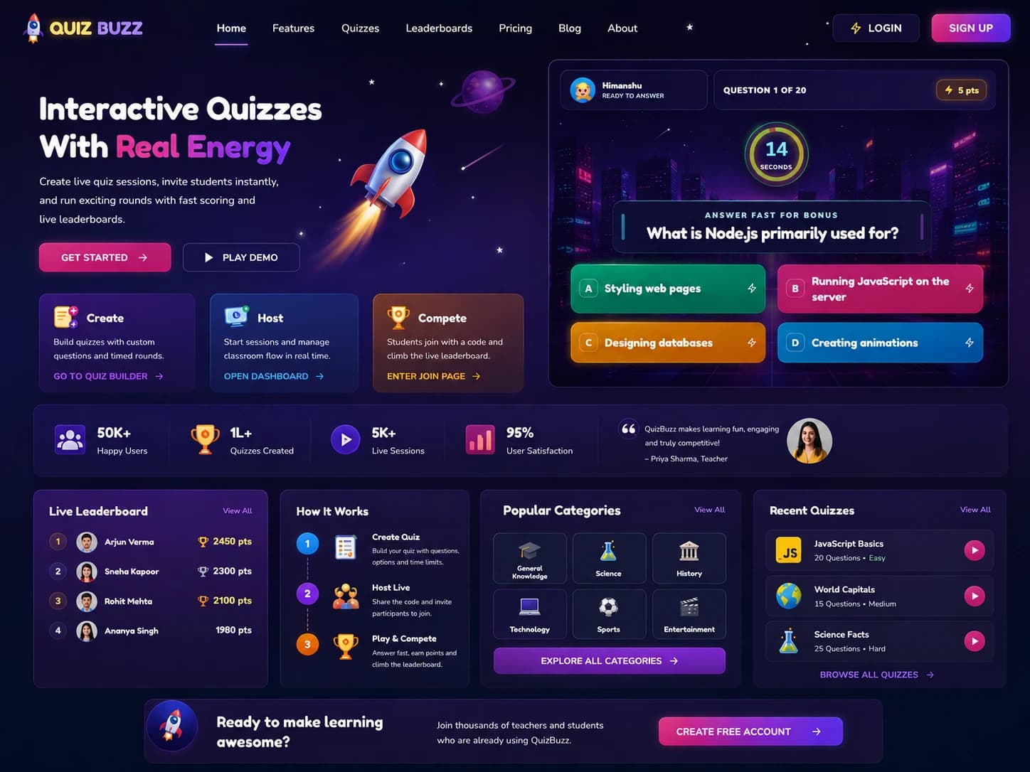 QuizzBuzz