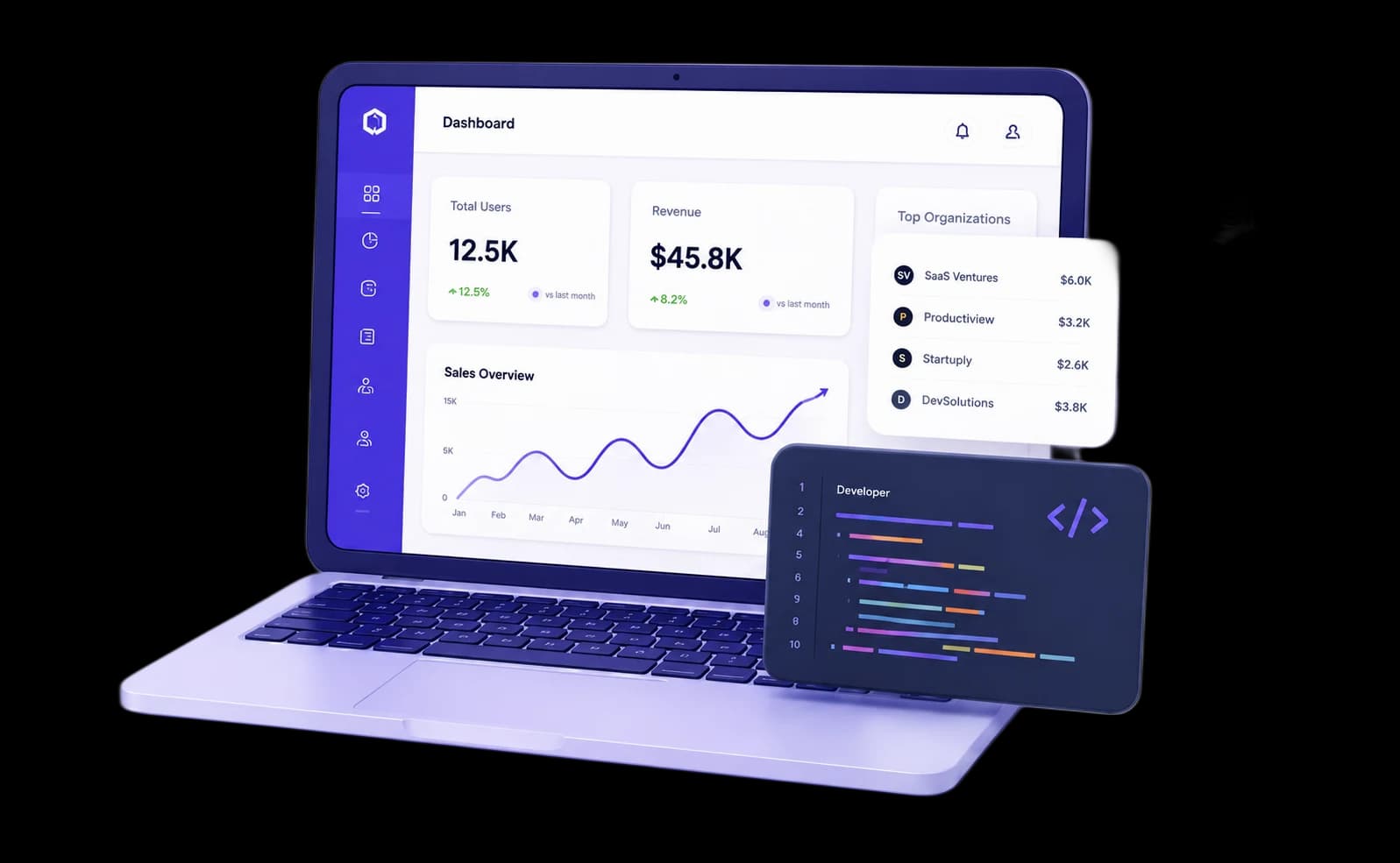Full-Stack Web Development